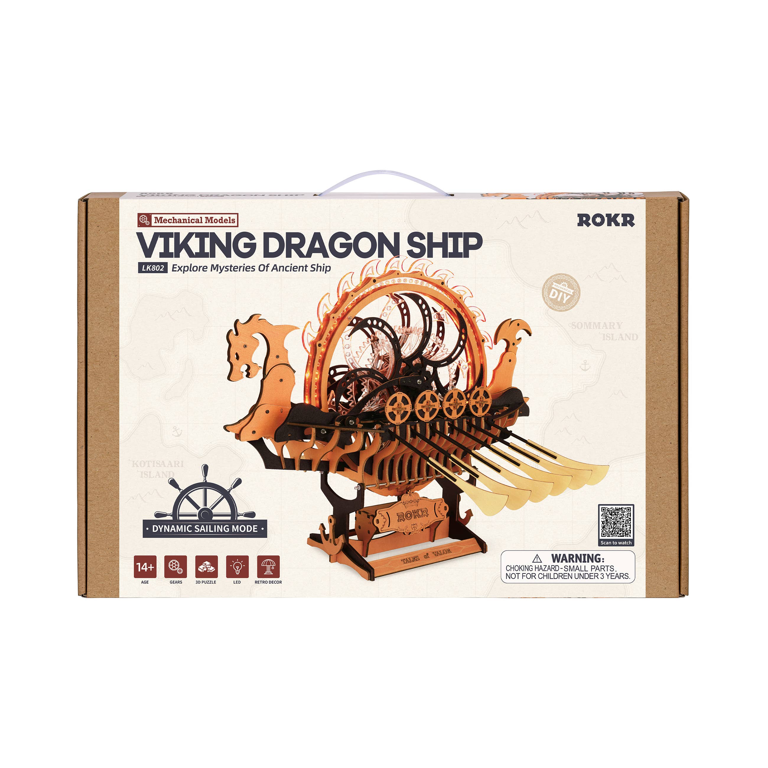 Build Kits