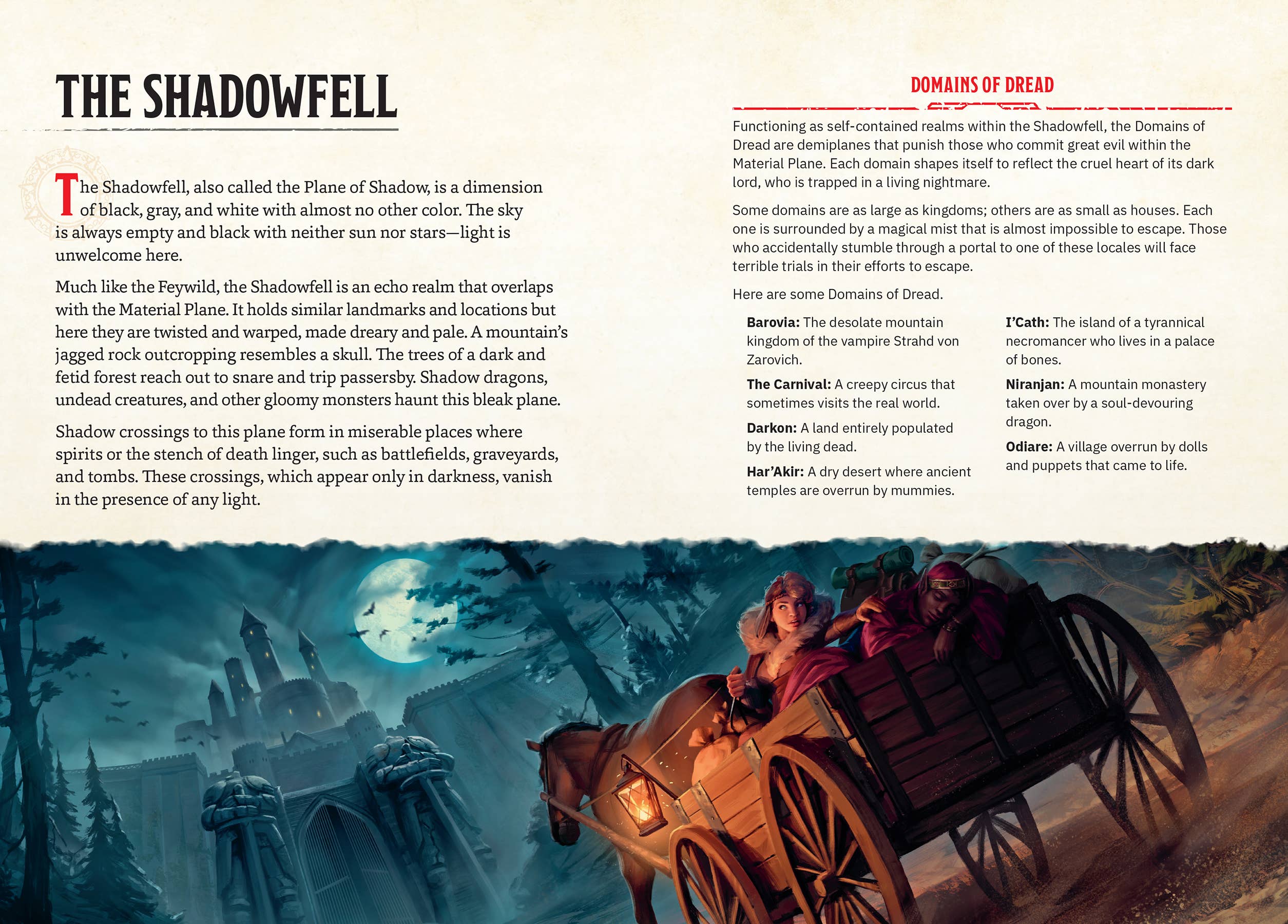 Places & Portals (Dungeons & Dragons)