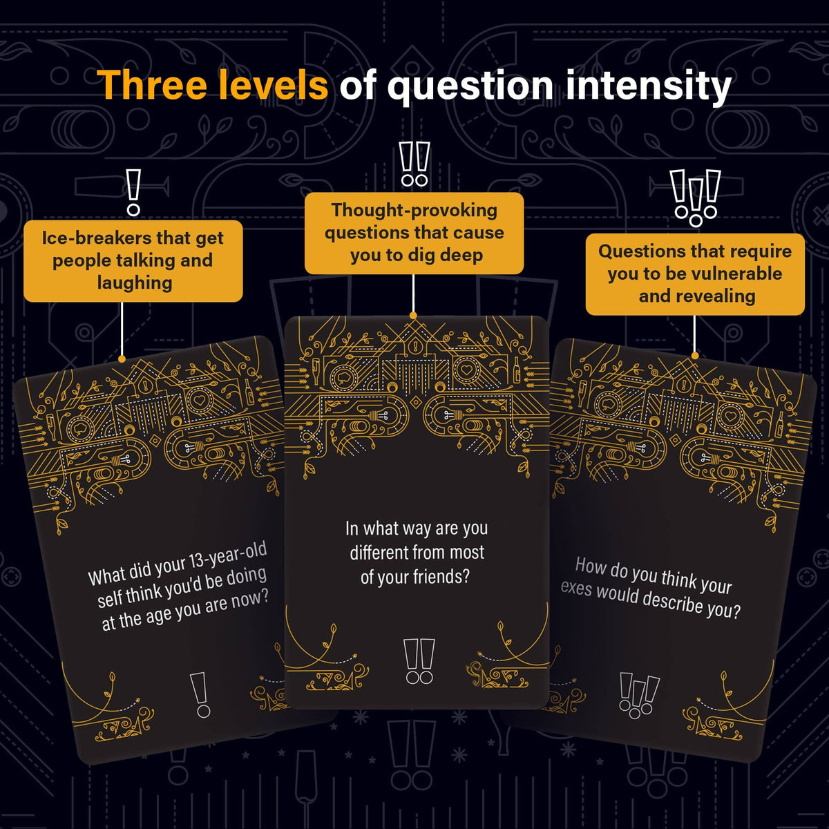 FLUSTER: Conversation Card Game for Deeper Connections