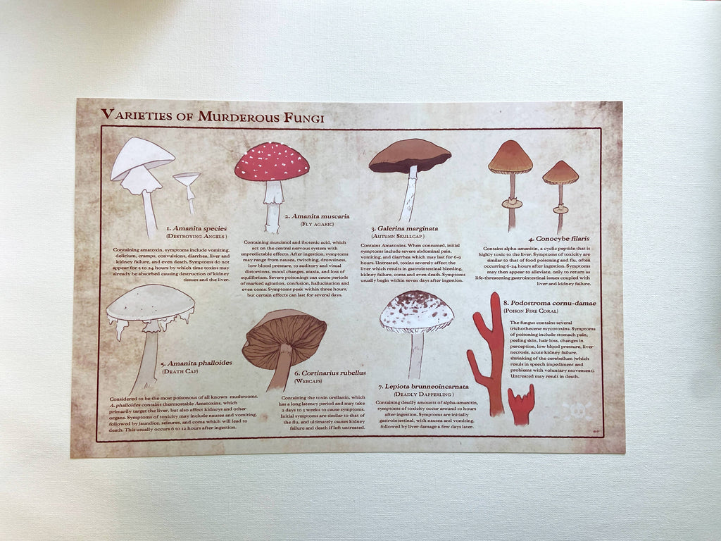 Varieties of Murderous Fungi