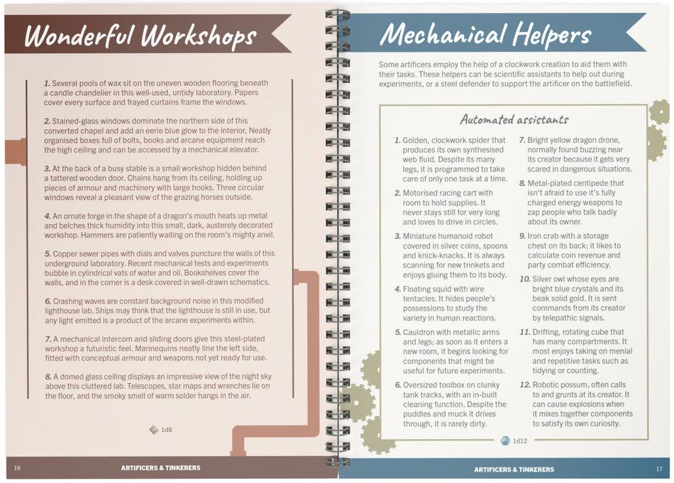 Fantasy Character Kit